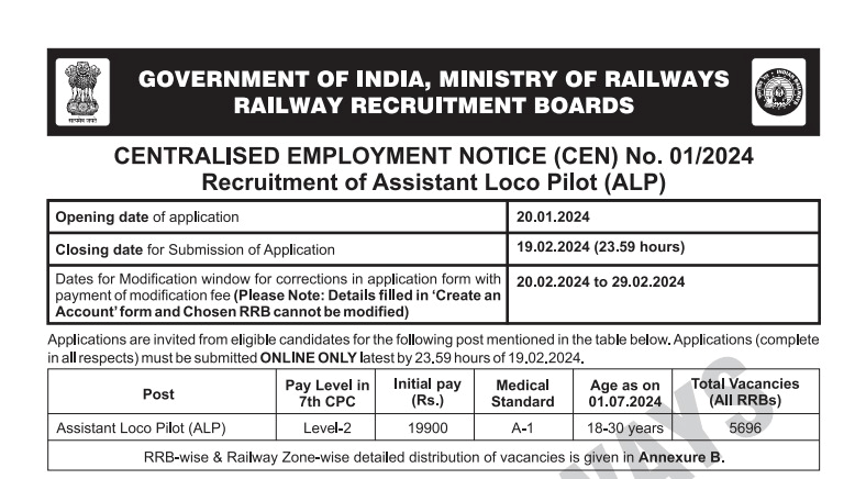 RRB Assistant Loco Pilot New Age Relaxation More 3 year Extension